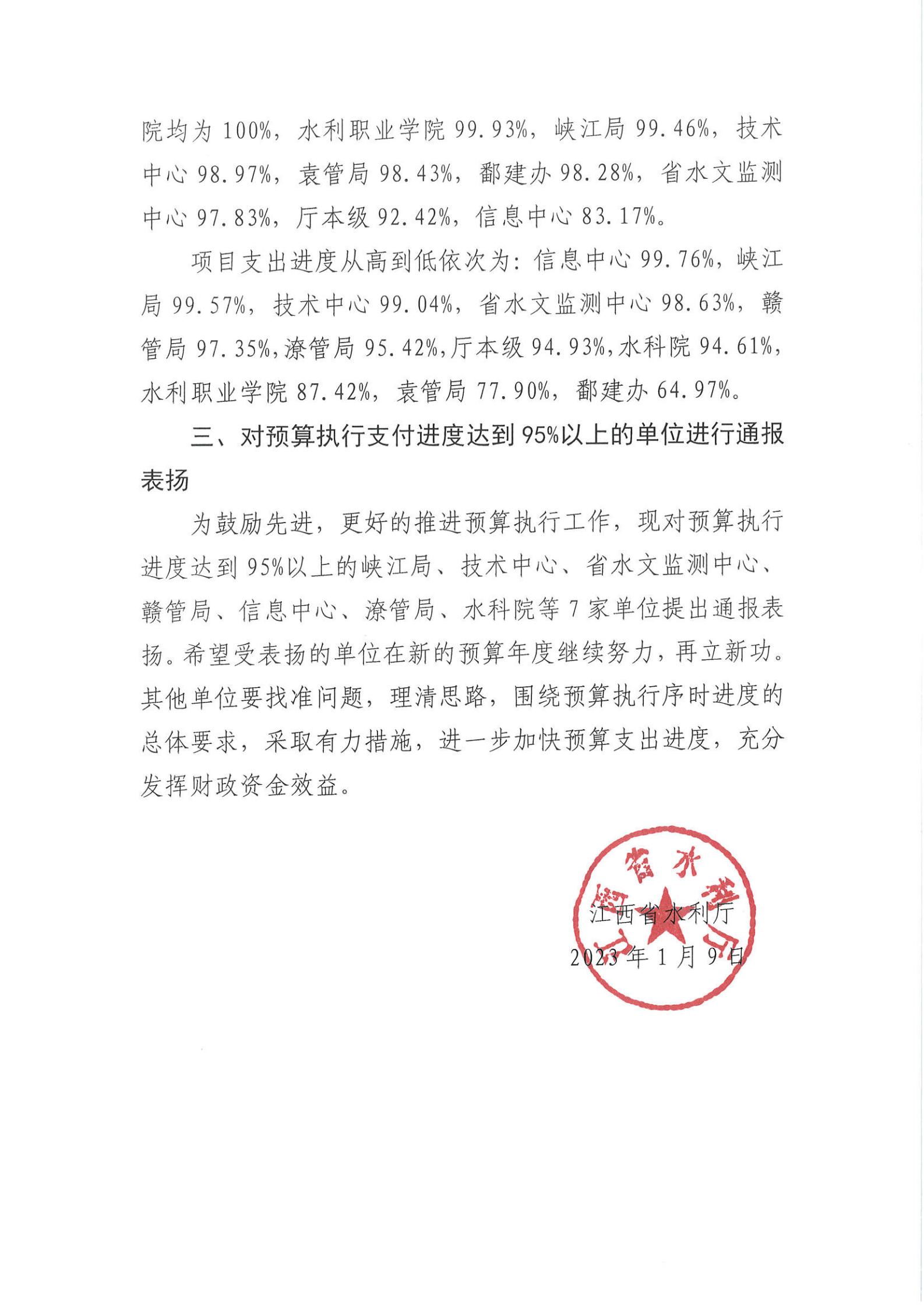 省峡管局2022年度预算执行进度获省水利厅通报表扬