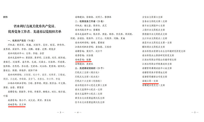 喜报：我局获省水利厅“两优一先”表彰