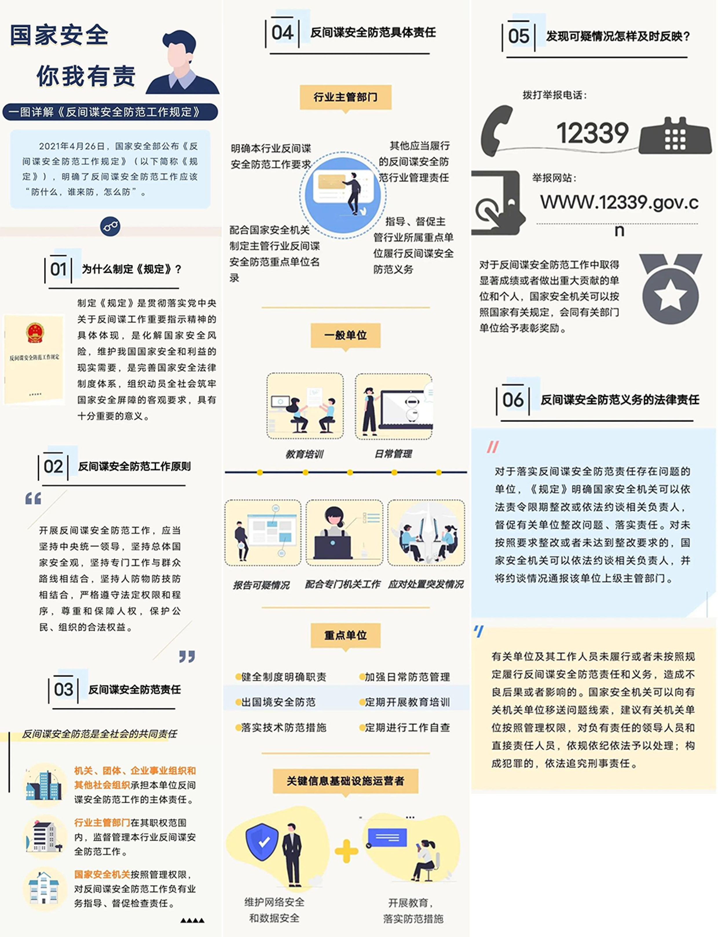 全民国家安全教育—大家一起学《反间谍安全防范工作规定》